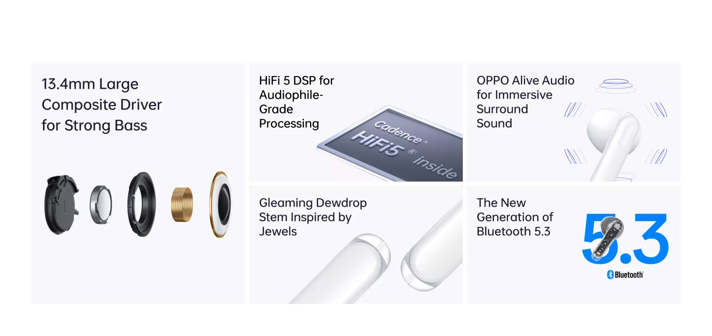 Buy - OPPO Store (India)