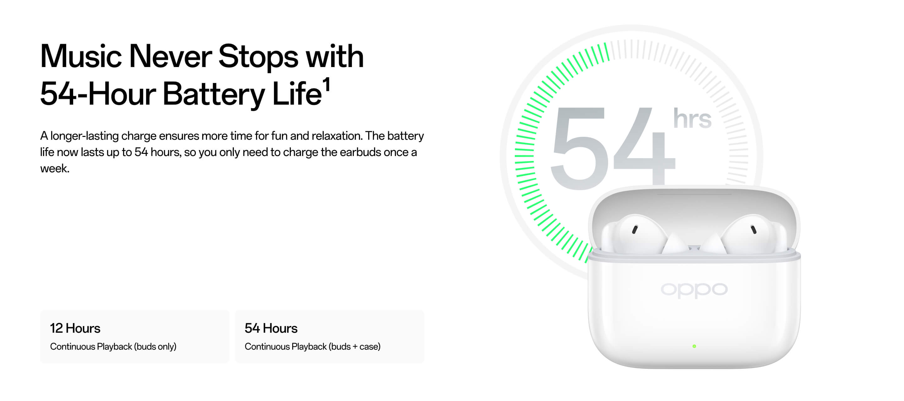 Oppo Enco Buds 3 Pro Wireless Earbuds
