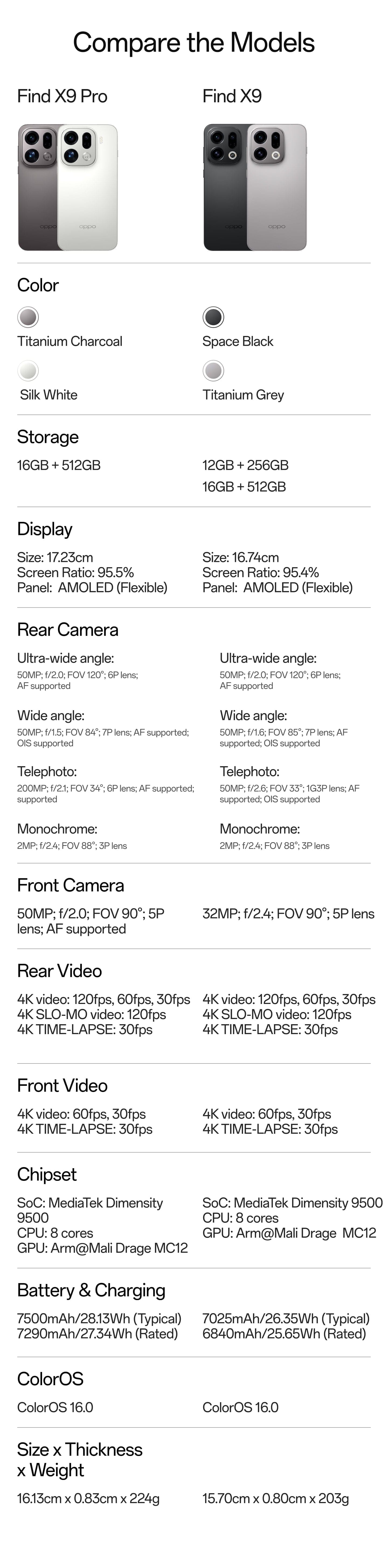 OPPO Find X9 Pro - OPPO (India)